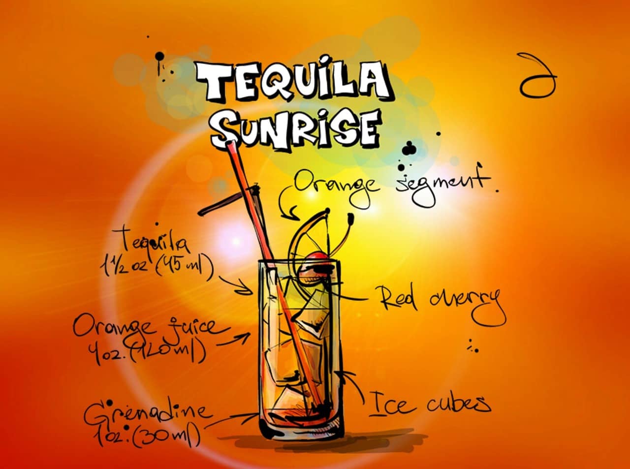 La Tequila: il distillato inconfondibile