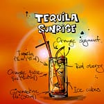La Tequila: il distillato inconfondibile